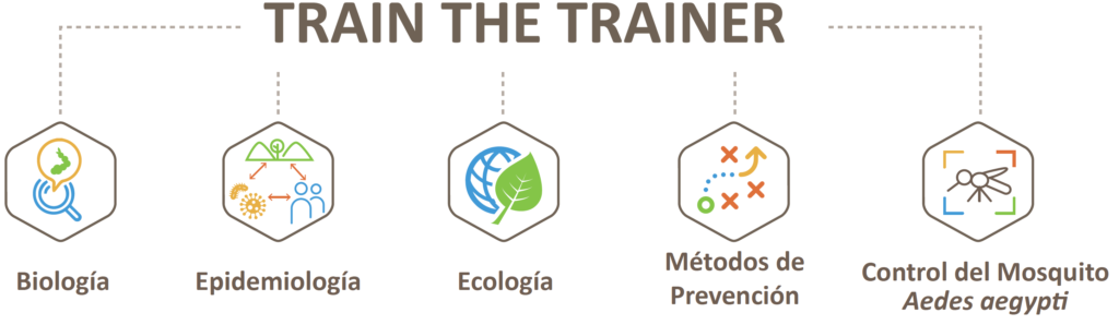Prvcu_train-trainers